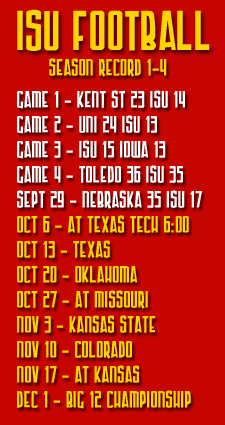 2007 Iowa State Football Schedule and Results